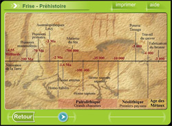 4 - La frise temporelle
